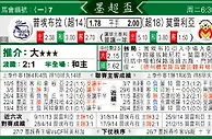 东方拆局(墨超盃)