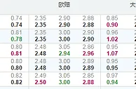 阿甲：阿根廷青年人 VS 圣塔菲联