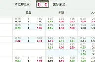 国际冠：拜仁慕尼黑VS国际米兰