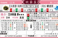东方拆局(歐霸盃)