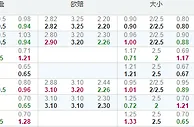 德乙：杜伊斯堡VS凯泽斯劳滕