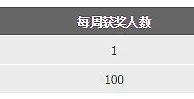 188金宝博暑期三亚之旅 