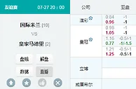 吉尼斯杯：皇马状态恢复轻松取胜