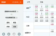欧冠：中央陆军盘口有力高水阻盘意图明显
