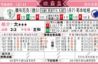 东方拆局(歐霸盃)