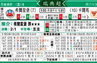 东方拆局(瑞典超)