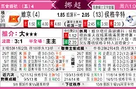 东方拆局(挪超)
