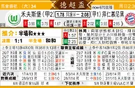 东方拆局(德超盃)