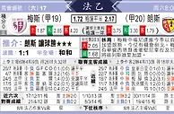 东方拆局(法乙)