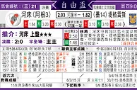 东方拆局(自由盃)