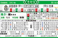 东方拆局(意超盃)