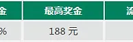 走地皇RB88七夕百家乐77%奖励 