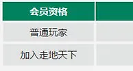 走地皇RB88英超2015/16 猜中赢好礼 
