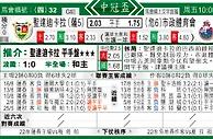 东方拆局(中北美冠)