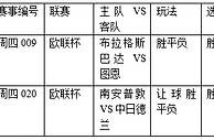 过关2串1:图恩一蹶不振 南安普敦回勇