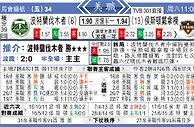 东方拆局(美聯)