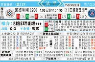 东方拆局(法甲)