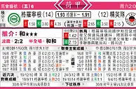 东方拆局(荷甲)