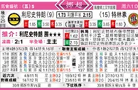 东方拆局(挪超)