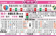 东方拆局(挪超)