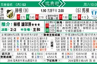 东方拆局(瑞典超)