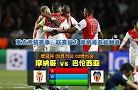 玩球网心水：欧冠杯　8月26日 2:45　摩纳哥 VS 巴伦西亚