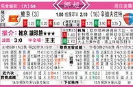 东方拆局(挪超)