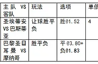 法甲2串1：摩纳哥缺核心 巴黎迎翻身机会