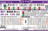 东方拆局(智甲)