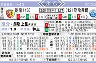 东方拆局(法乙)