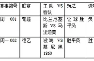 过关2串1:马里迪莫克敌 波鸿冲击连胜