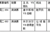过关2串1：唐卡斯特不败 米尔沃尔势弱