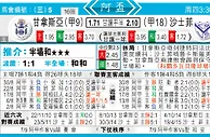 东方拆局(阿盃)