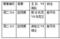 过关2串1:斯洛伐克难胜 三狮军团势勇