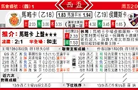 东方拆局(西盃)