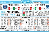 东方拆局(法甲)
