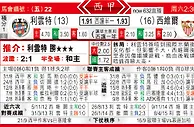 东方拆局(西甲)
