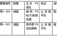 过关2串1:赫根战意不强 耶夫勒止连败