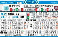 东方拆局(阿根廷盃)