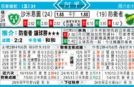 东方拆局(阿甲)