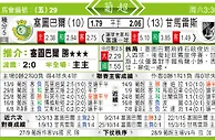 东方拆局(葡超)