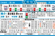 东方拆局(英冠)