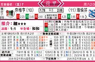 东方拆局(荷甲)