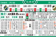 东方拆局(瑞典超)