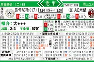 东方拆局(意甲)