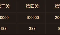 鸿运国际金秋闯关 鸿运当头 