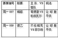 过关2串1:哥德堡冲榜首 菲尔特有胜机