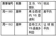 过关2串1:弗洛西争首胜 水手做客不败