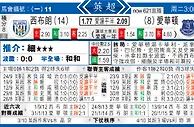 东方拆局(英超)