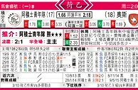东方拆局(荷乙)